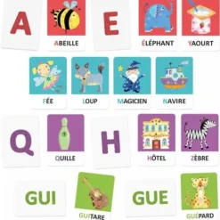 Headu Premiers Apprentissages<Alphabet Tactile Et Phonique Montessori