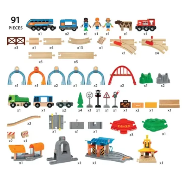 Brio Trains Et Circuits< 36004 - Circuit Action Pompier Smart Tech Sound
